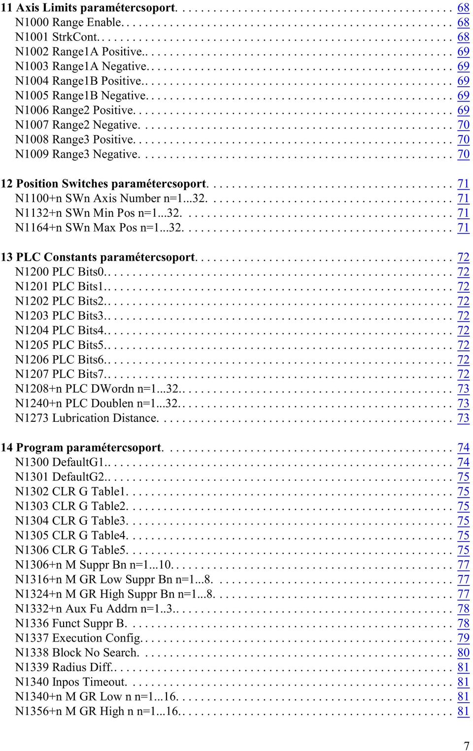 ................................................. 69 N1006 Range2 Positive.................................................... 69 N1007 Range2 Negative................................................... 70 N1008 Range3 Positive.