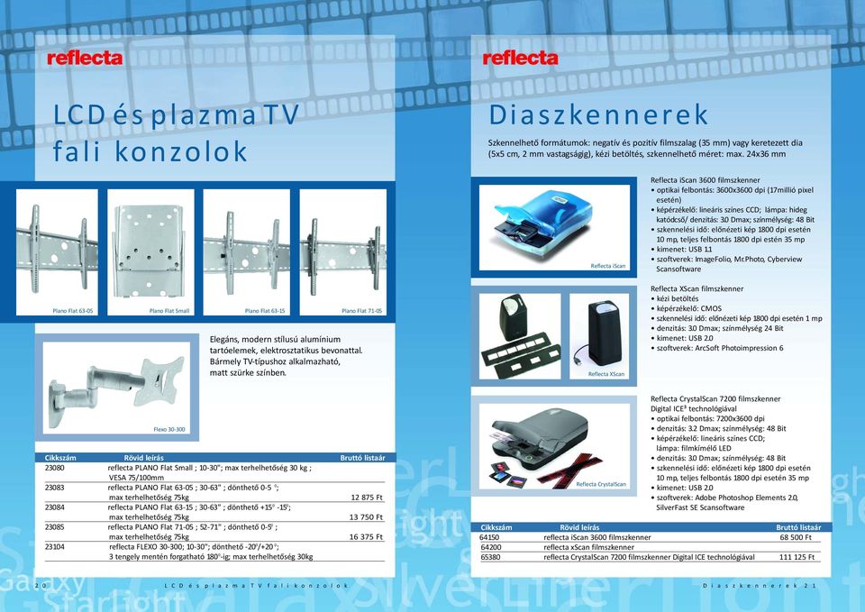 0 Dmax; színmélység: 48 Bit szkennelési idő: előnézeti kép 1800 dpi esetén 10 mp, teljes felbontás 1800 dpi estén 35 mp kimenet: USB 1.1 szoftverek: ImageFolio, Mr.