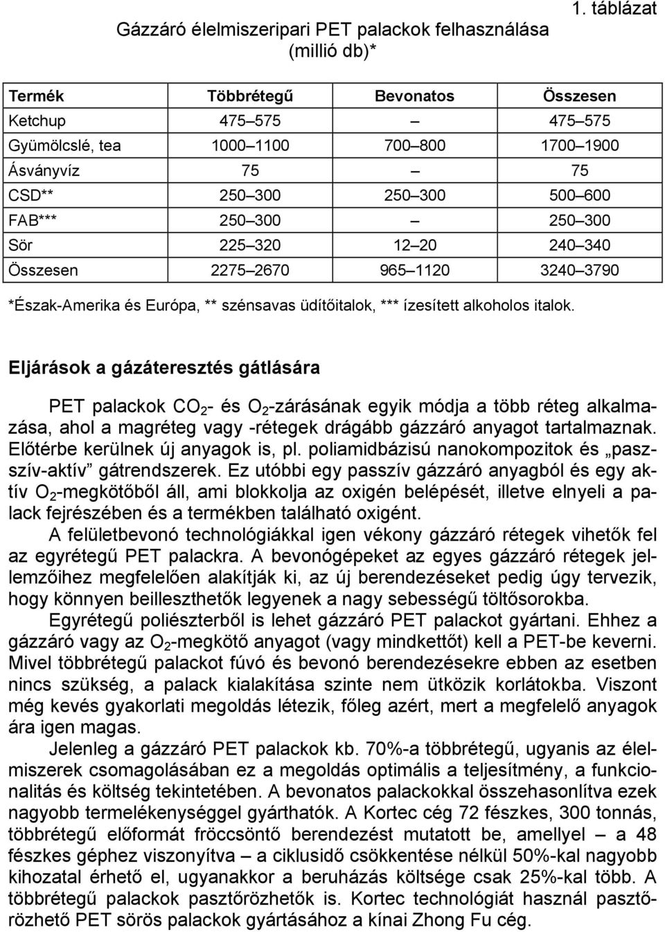 20 240 340 Összesen 2275 2670 965 1120 3240 3790 *Észak-Amerika és Európa, ** szénsavas üdítőitalok, *** ízesített alkoholos italok.