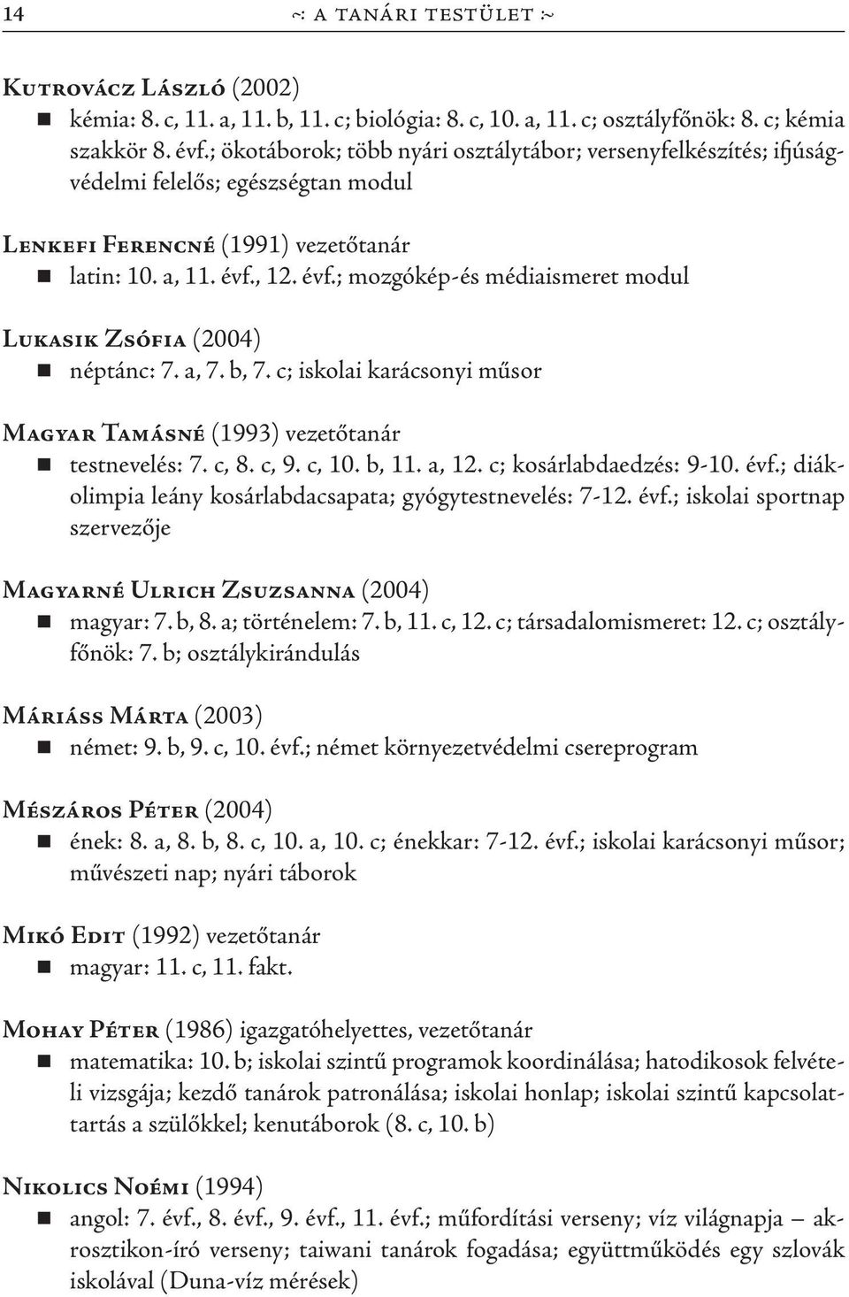 , 12. évf.; mozgókép-és médiaismeret modul Lukasik Zsófia (2004) néptánc: 7. a, 7. b, 7. c; iskolai karácsonyi műsor Magyar Tamásné (1993) vezetőtanár testnevelés: 7. c, 8. c, 9. c, 10. b, 11. a, 12.