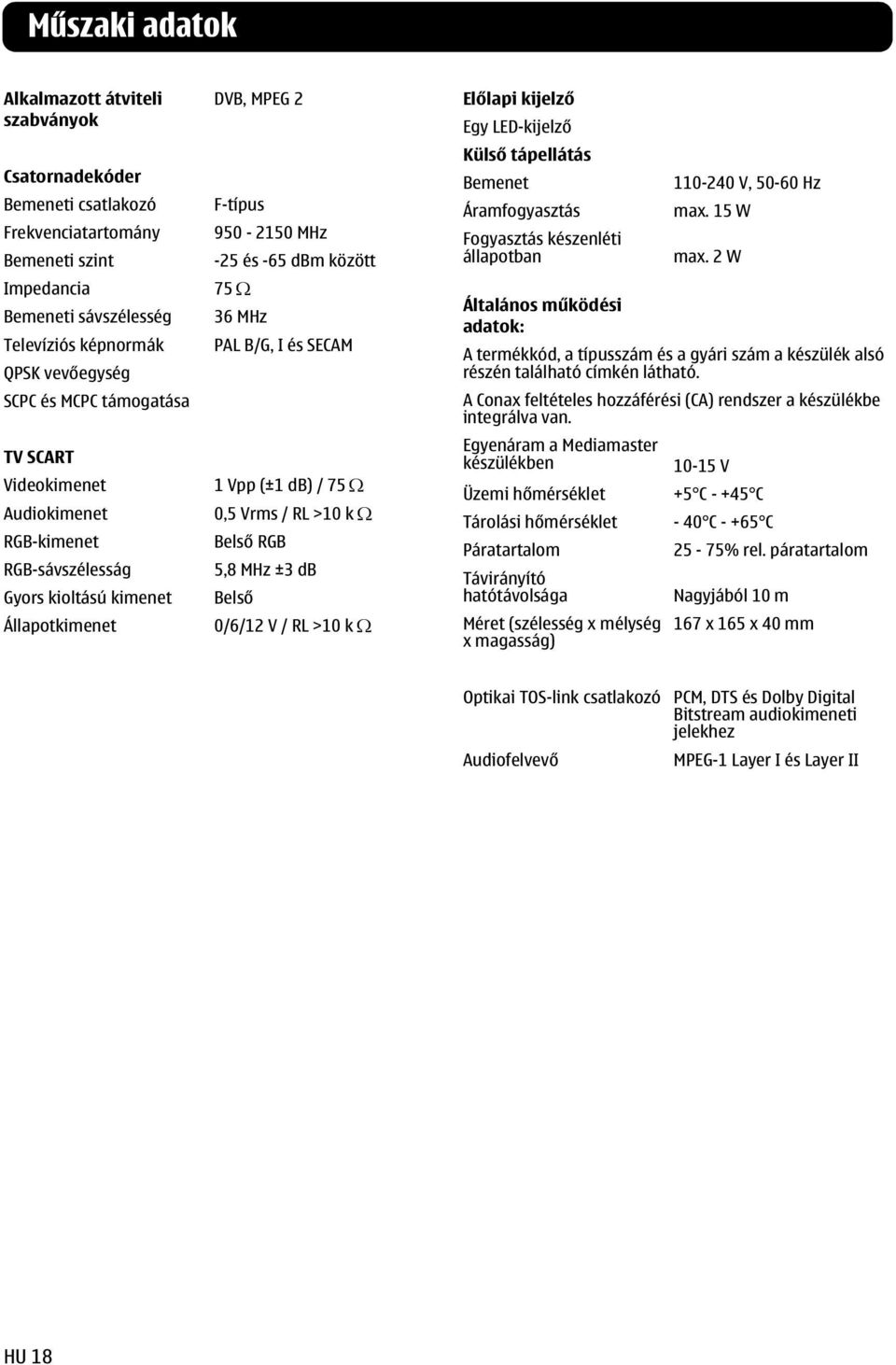 RGB RGB-sávszélesság 5,8 MHz ±3 db Gyors kioltású kimenet Belső Állapotkimenet 0/6/12 V / RL >10 k Ω Előlapi kijelző Egy LED-kijelző Külső tápellátás Bemenet Áramfogyasztás Fogyasztás készenléti