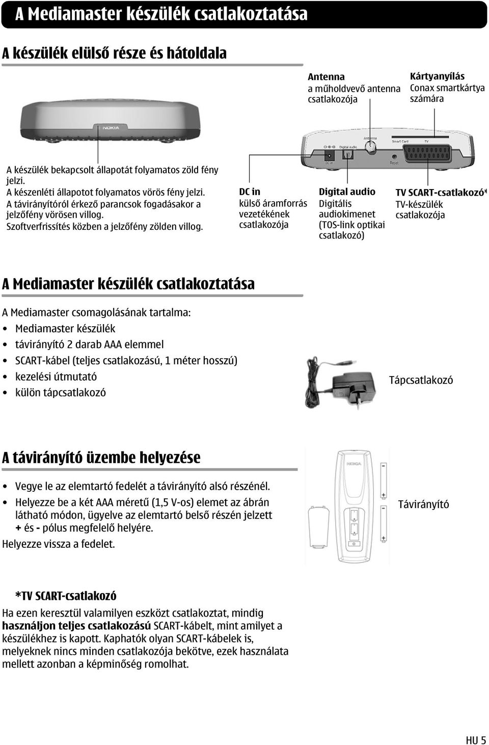 DC in külső áramforrás vezetékének csatlakozója Digital audio Digitális audiokimenet (TOS-link optikai csatlakozó) TV SCART-csatlakozó* TV-készülék csatlakozója A Mediamaster készülék csatlakoztatása