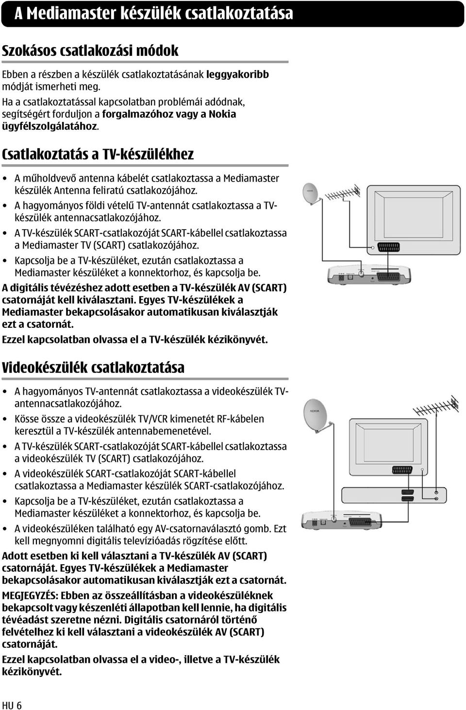 Csatlakoztatás a TV-készülékhez A műholdvevő antenna kábelét csatlakoztassa a Mediamaster készülék Antenna feliratú csatlakozójához.
