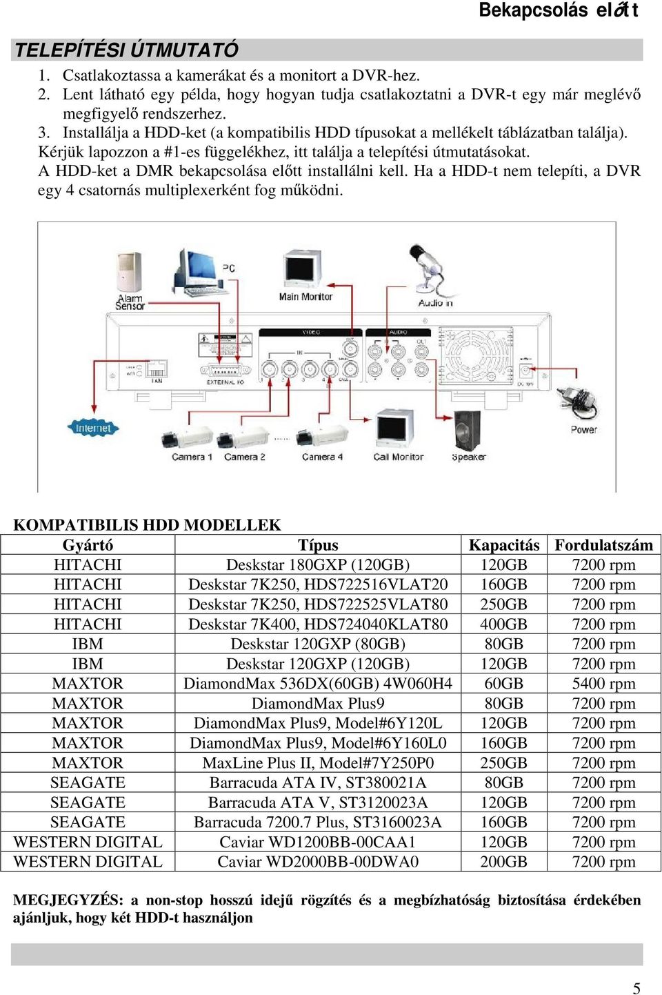 A HDD-ket a DMR bekapcsolása el tt installálni kell. Ha a HDD-t nem telepíti, a DVR egy 4 csatornás multiplexerként fog m ködni.