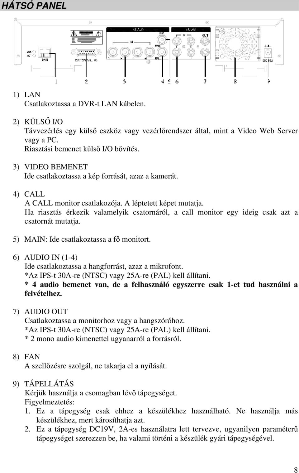 Ha riasztás érkezik valamelyik csatornáról, a call monitor egy ideig csak azt a csatornát mutatja. 5) MAIN: Ide csatlakoztassa a f monitort.