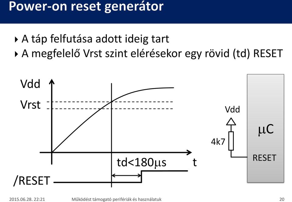 Vrst Vdd 4k7 C /RESET td<180s t RESET 2015.06.28.
