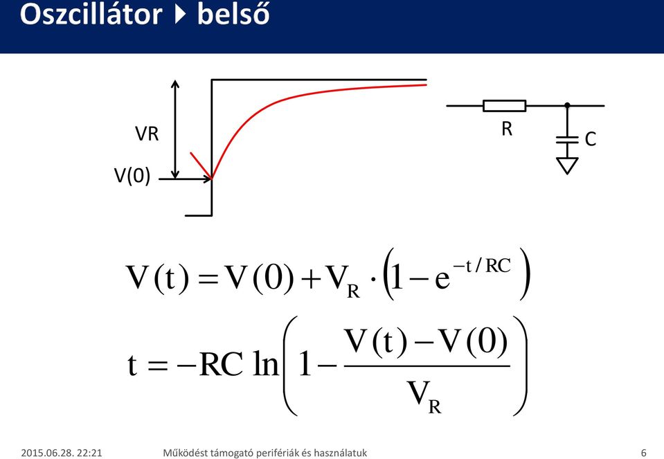 perifériák és használatuk 6 R RC