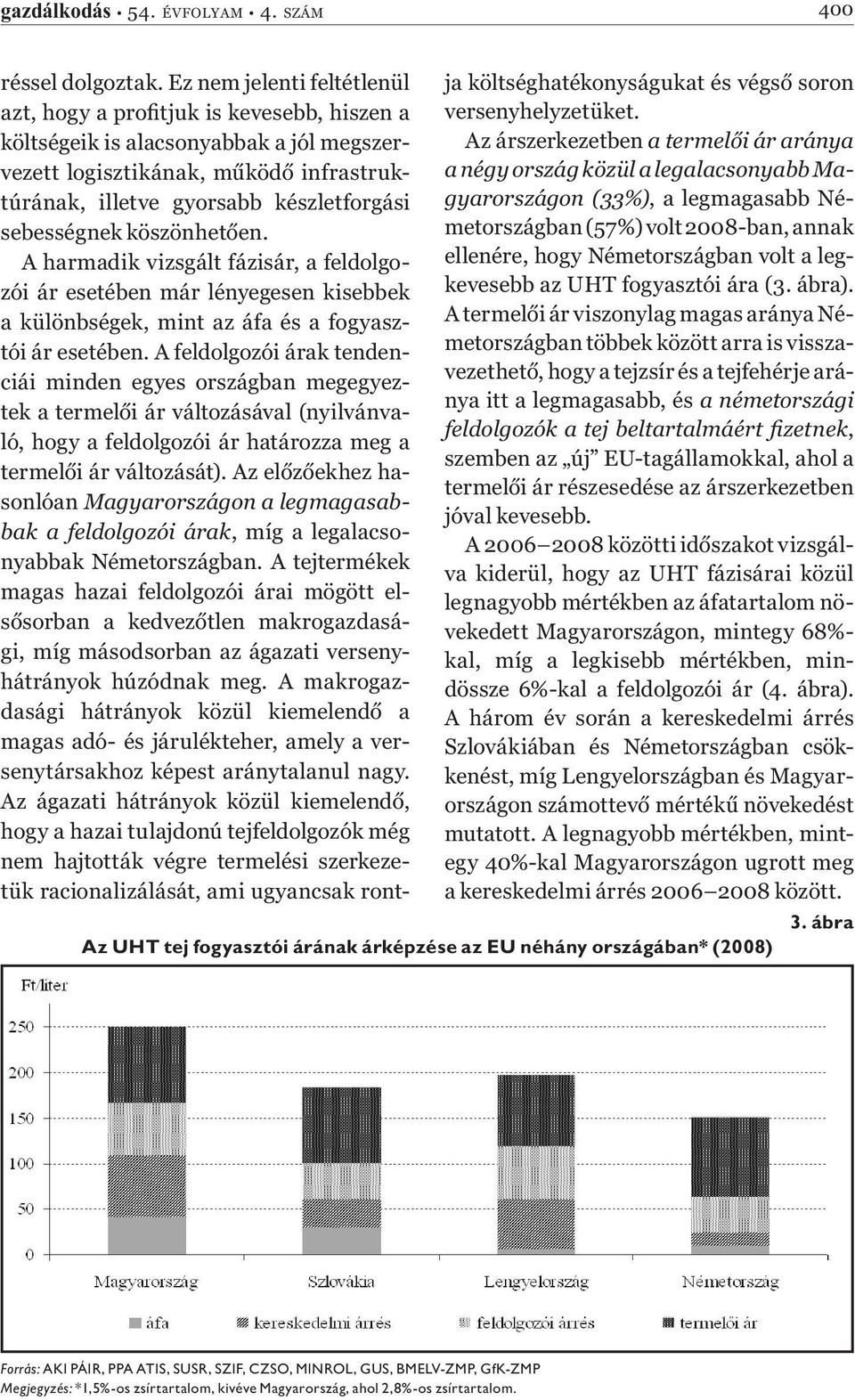 sebességnek köszönhetően. A harmadik vizsgált fázisár, a feldolgozói ár esetében már lényegesen kisebbek a különbségek, mint az áfa és a fogyasztói ár esetében.