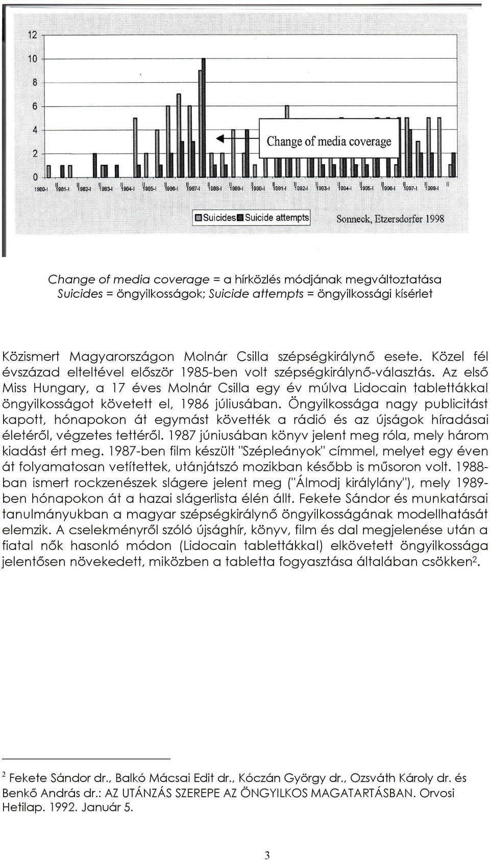 Az első Miss Hungary, a 17 éves Molnár Csilla egy év múlva Lidocain tablettákkal öngyilkosságot követett el, 1986 júliusában.