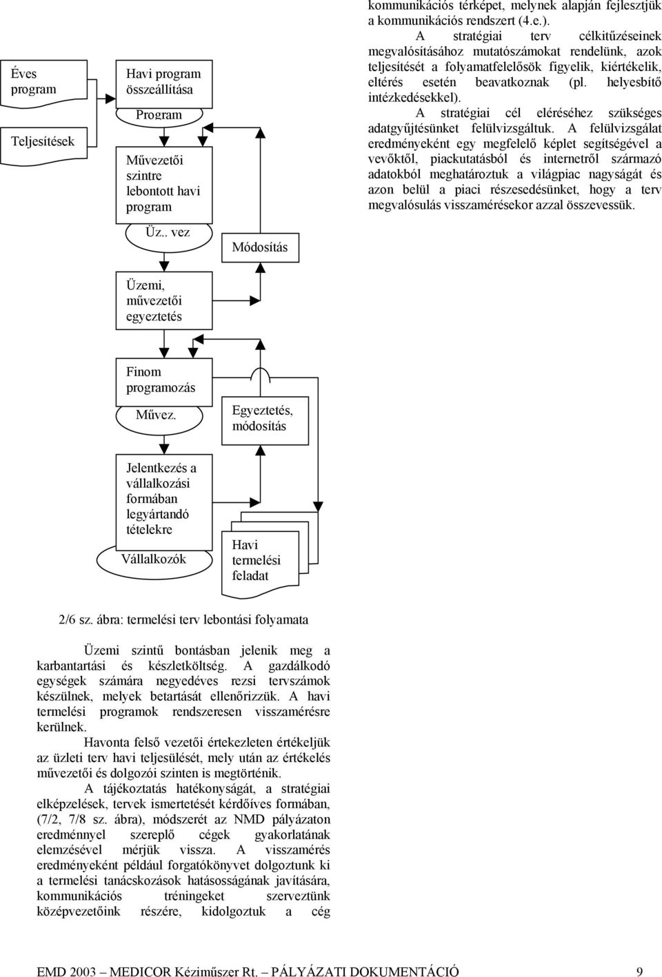 A stratégiai terv célkitűzéseinek megvalósításához mutatószámokat rendelünk, azok teljesítését a folyamatfelelősök figyelik, kiértékelik, eltérés esetén beavatkoznak (pl. helyesbítő intézkedésekkel).