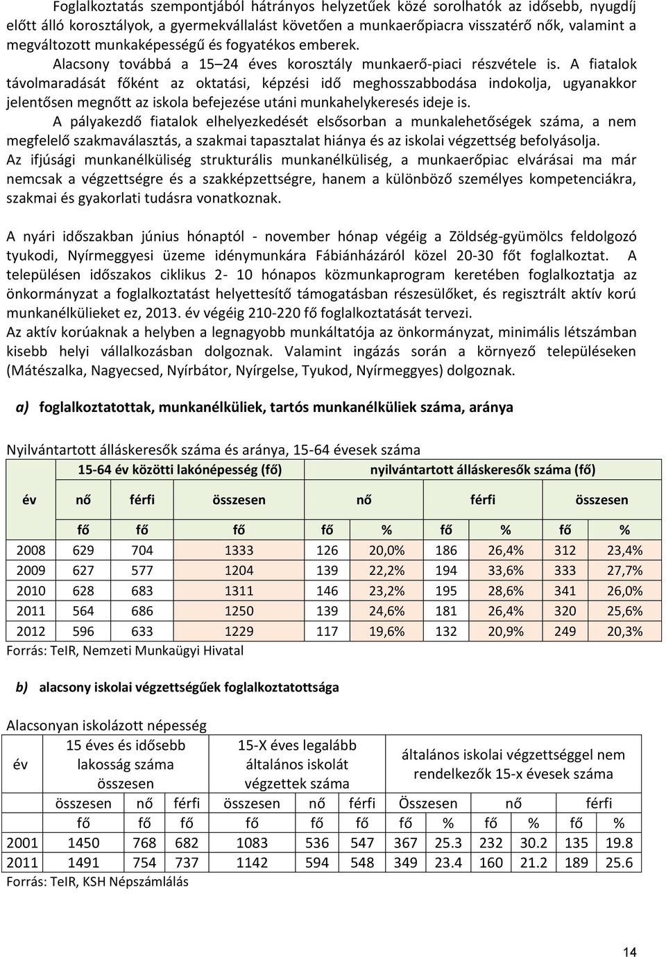 A fiatalok távolmaradását főként az oktatási, képzési idő meghosszabbodása indokolja, ugyanakkor jelentősen megnőtt az iskola befejezése utáni munkahelykeresés ideje is.