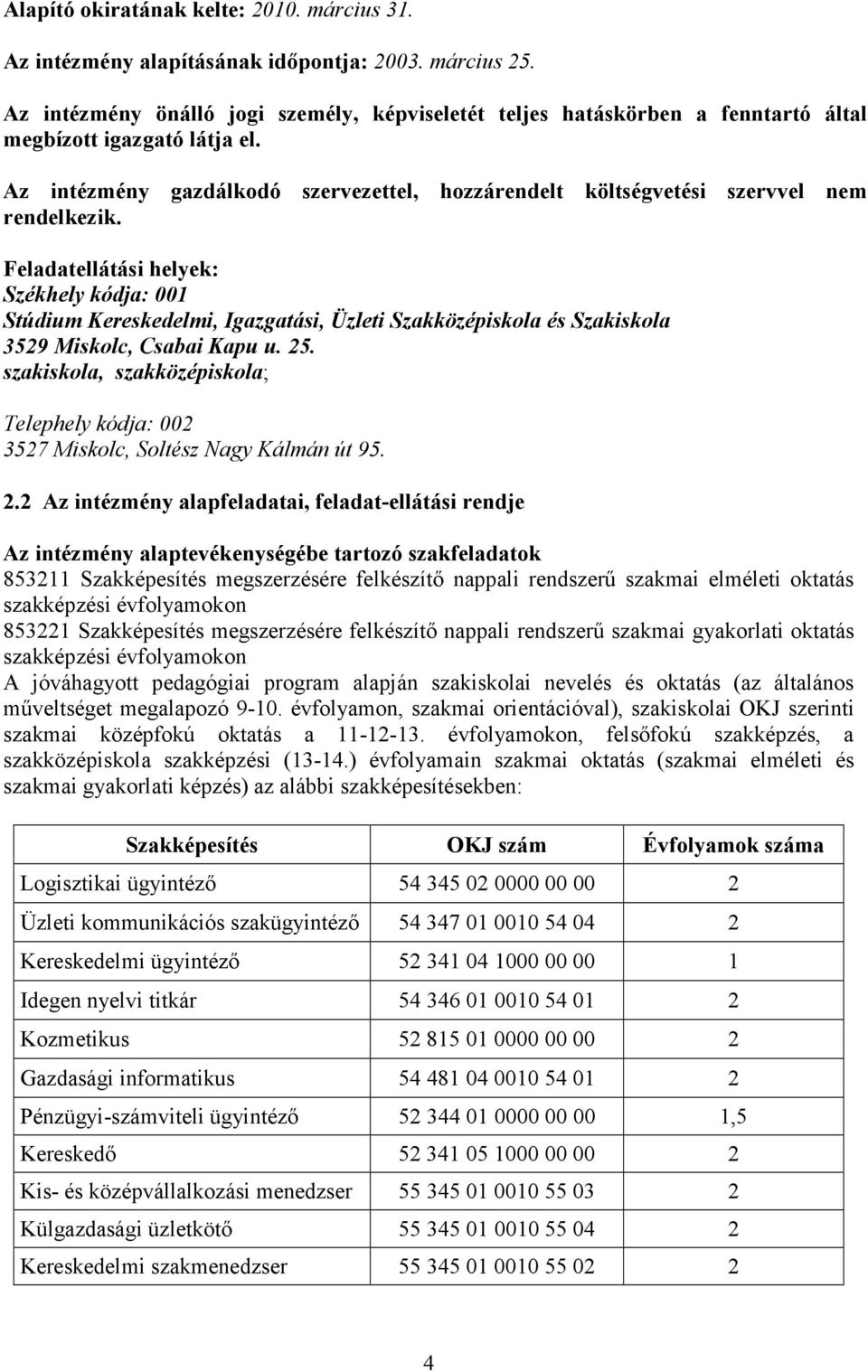 Az intézmény gazdálkodó szervezettel, hozzárendelt költségvetési szervvel nem rendelkezik.