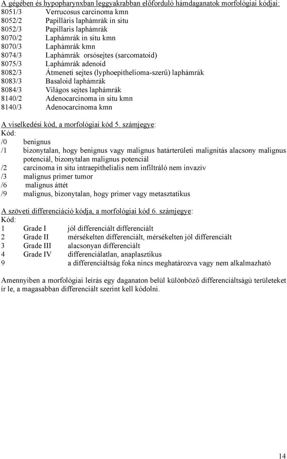 sejtes laphámrák 8140/2 Adenocarcinoma in situ kmn 8140/3 Adenocarcinoma kmn A viselkedési kód, a morfológiai kód 5.