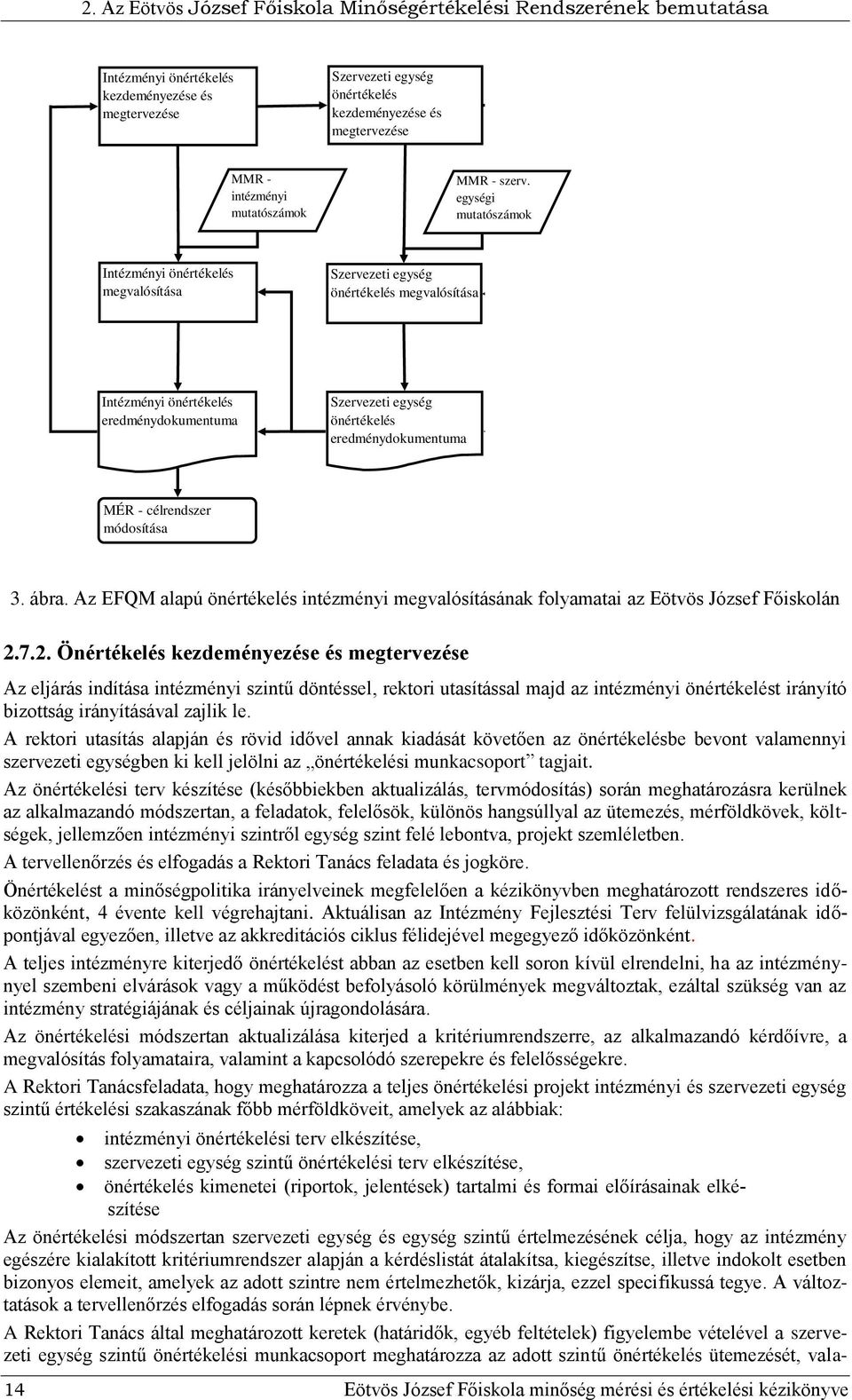 egységi mutatószámok MMR - egységi mutatószámok Intézményi önértékelés megvalósítása Szervezeti egység önértékelés megvalósítása Egység önértékelés megvalósítása Intézményi önértékelés