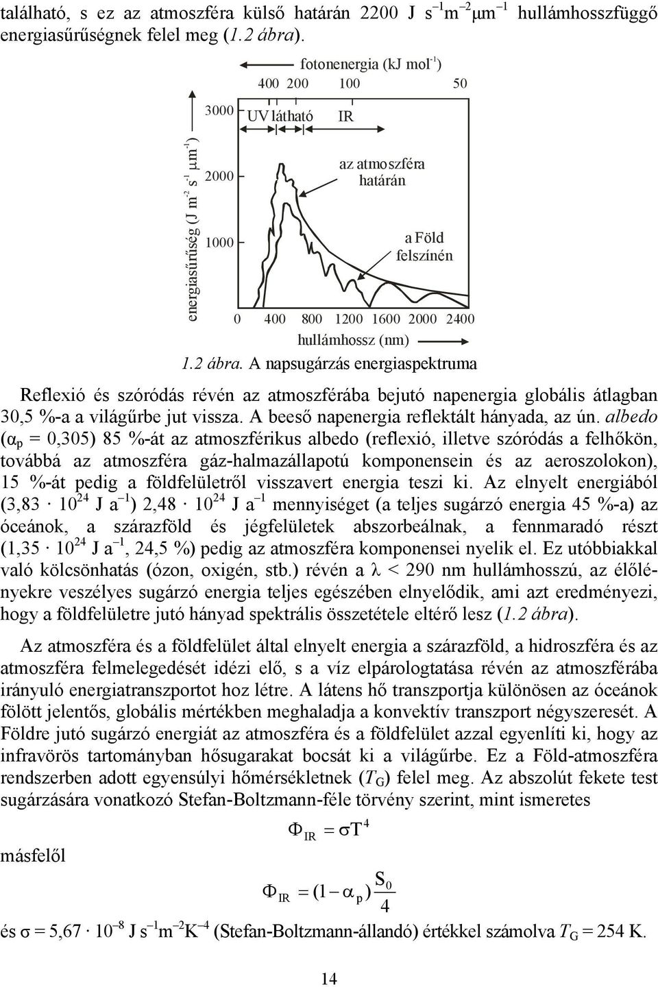 hullámhossz (nm) 1.2 ábra. A napsugárzás energiaspektruma Reflexió és szóródás révén az atmoszférába bejutó napenergia globális átlagban 30,5 %-a a világűrbe jut vissza.