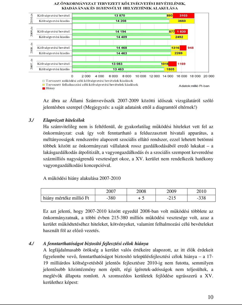 méltányosságok rendszerére alapozott szociális ellátó rendszer, ezzel lehetett betömni többek között az önkormányzati vállalatok rossz gazdálkodásából eredő lukakat a lakásgazdálkodás átpolitizált, a