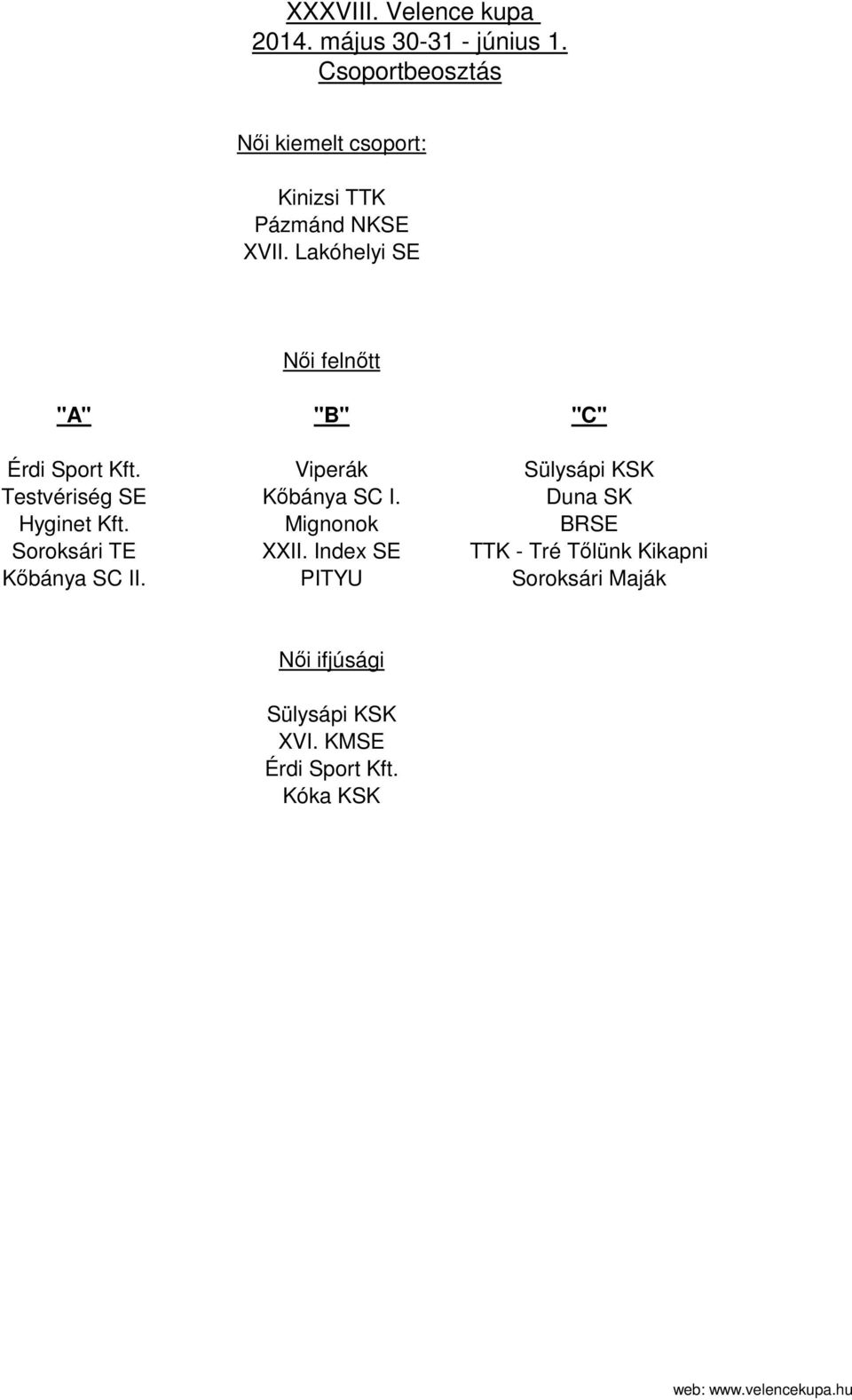Lakóhelyi SE Női felnőtt "A" "B" "C" Érdi Sport Kft. Viperák Sülysápi KSK Testvériség SE Kőbánya SC I.