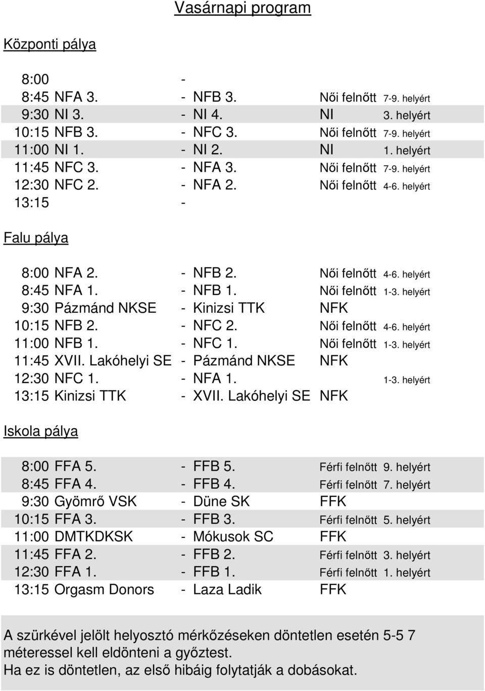 helyért 9:30 Pázmánd NKSE - Kinizsi TTK NFK 10:15 NFB 2. - NFC 2. Női felnőtt 4-6. helyért 11:00 NFB 1. - NFC 1. Női felnőtt 1-3. helyért 11:45 XVII. Lakóhelyi SE - Pázmánd NKSE NFK 12:30 NFC 1.
