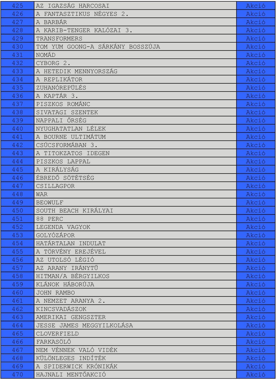 Akció 433 A HETEDIK MENNYORSZÁG Akció 434 A REPLIKÁTOR Akció 435 ZUHANÓREPÜLÉS Akció 436 A KAPTÁR 3.