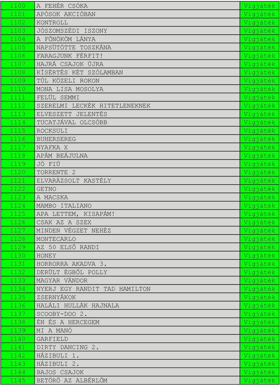 HITETLENEKNEK Vígjáték 1113 ELVESZETT JELENTÉS Vígjáték 1114 TUCATJÁVAL OLCSÓBB Vígjáték 1115 ROCKSULI Vígjáték 1116 BUHERSEREG Vígjáték 1117 NYAFKA X Vígjáték 1118 APÁM BEÁJULNA Vígjáték 1119 JÓ FIÚ