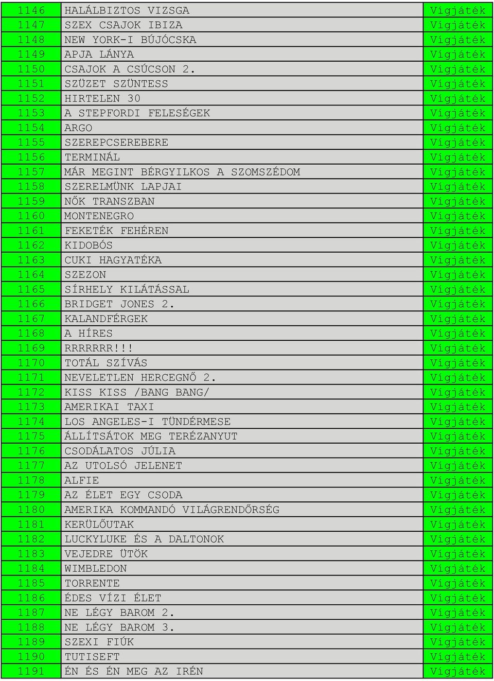 A SZOMSZÉDOM Vígjáték 1158 SZERELMÜNK LAPJAI Vígjáték 1159 NŐK TRANSZBAN Vígjáték 1160 MONTENEGRO Vígjáték 1161 FEKETÉK FEHÉREN Vígjáték 1162 KIDOBÓS Vígjáték 1163 CUKI HAGYATÉKA Vígjáték 1164 SZEZON