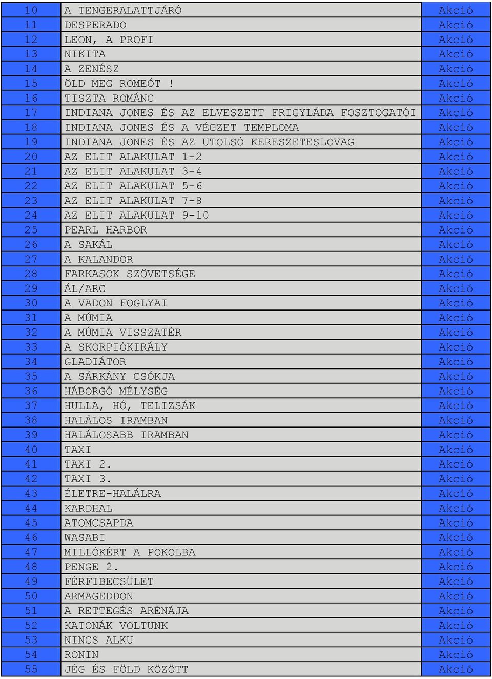 ALAKULAT 1-2 Akció 21 AZ ELIT ALAKULAT 3-4 Akció 22 AZ ELIT ALAKULAT 5-6 Akció 23 AZ ELIT ALAKULAT 7-8 Akció 24 AZ ELIT ALAKULAT 9-10 Akció 25 PEARL HARBOR Akció 26 A SAKÁL Akció 27 A KALANDOR Akció