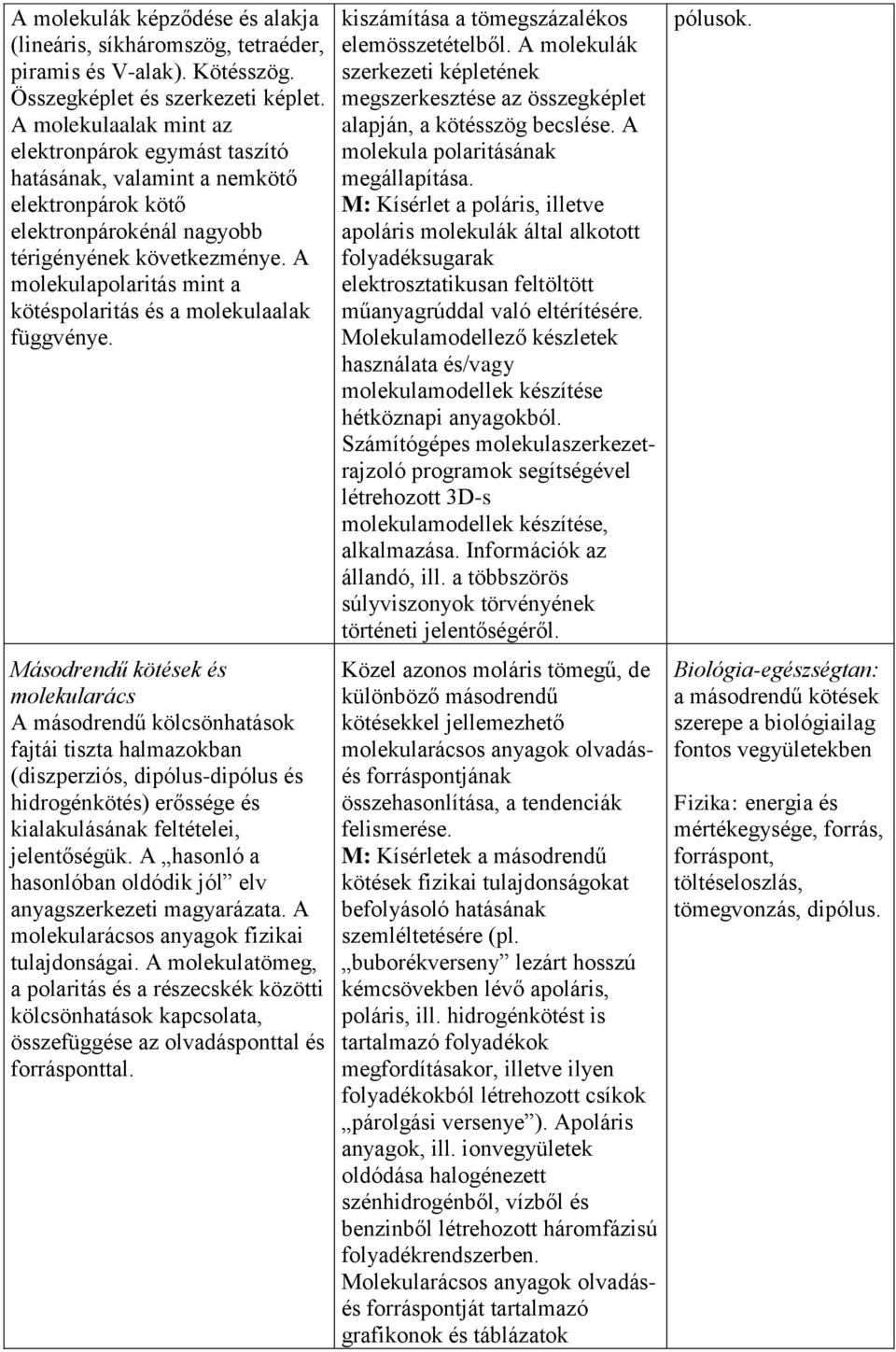 A molekulapolaritás mint a kötéspolaritás és a molekulaalak függvénye.