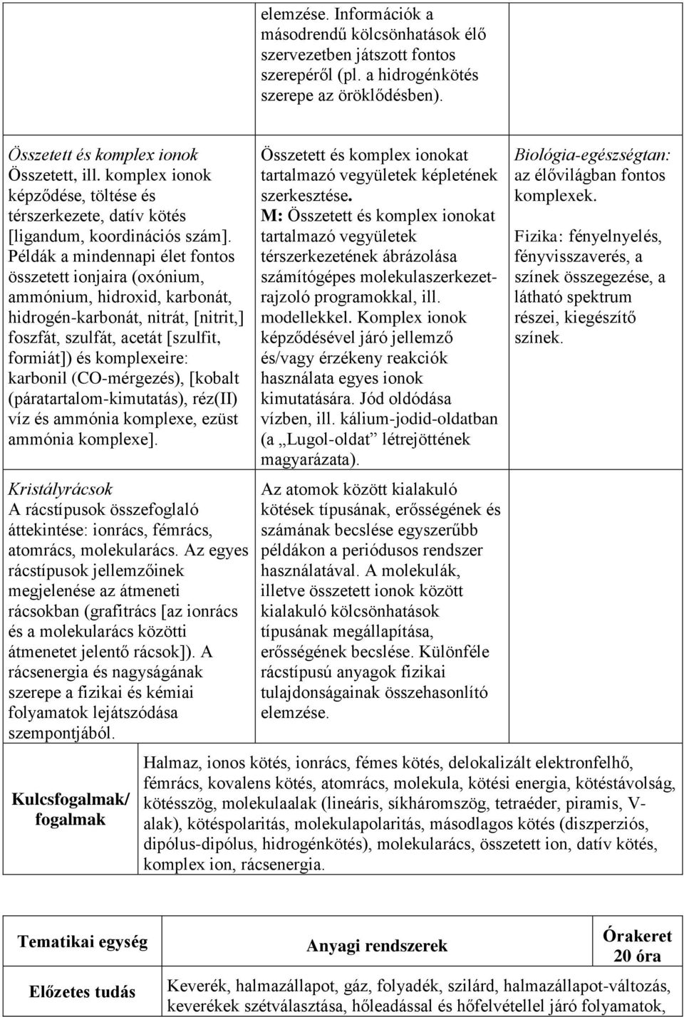 Példák a mindennapi élet fontos összetett ionjaira (oxónium, ammónium, hidroxid, karbonát, hidrogén-karbonát, nitrát, [nitrit,] foszfát, szulfát, acetát [szulfit, formiát]) és komplexeire: karbonil