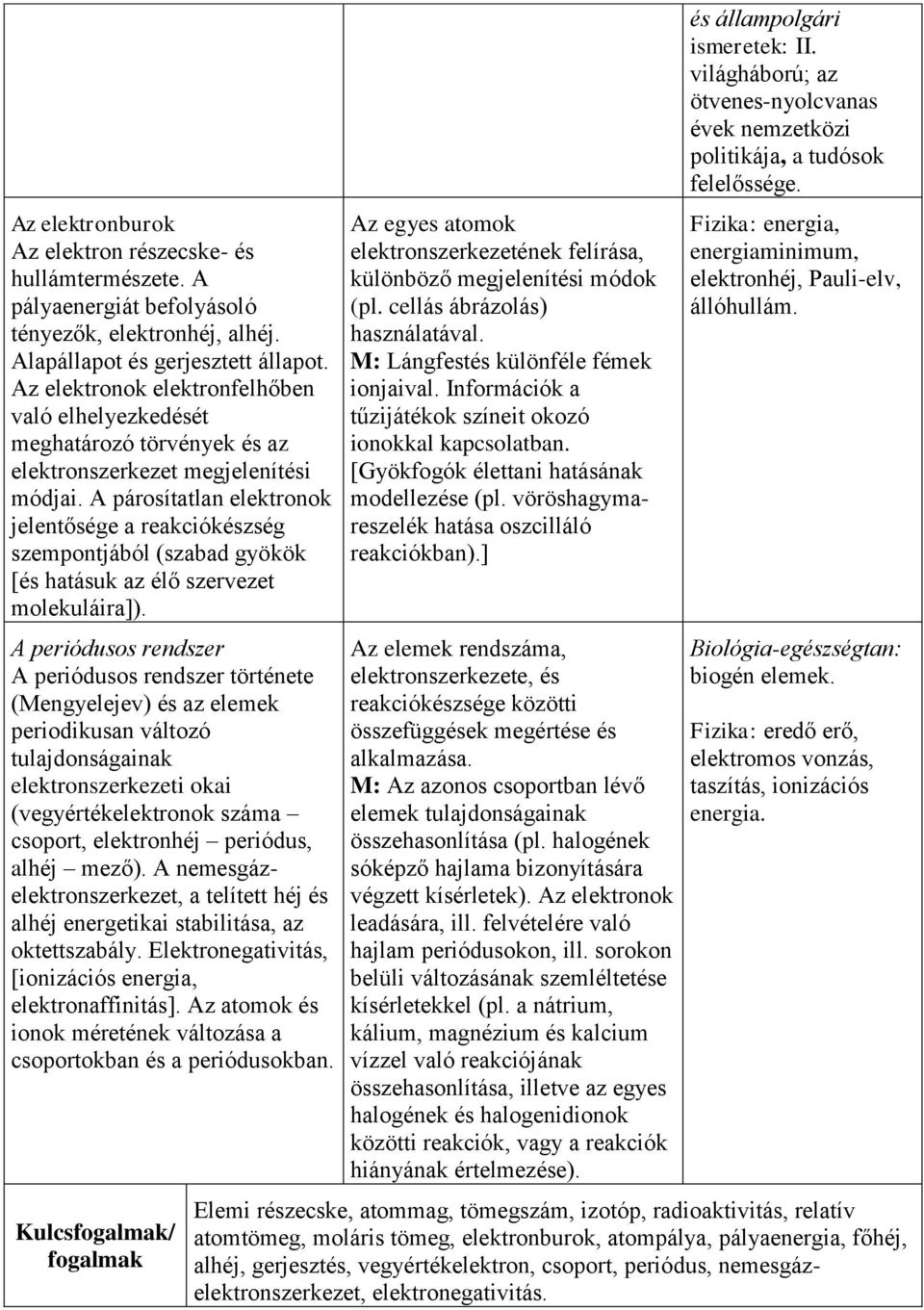 A párosítatlan elektronok jelentősége a reakciókészség szempontjából (szabad gyökök [és hatásuk az élő szervezet molekuláira]).