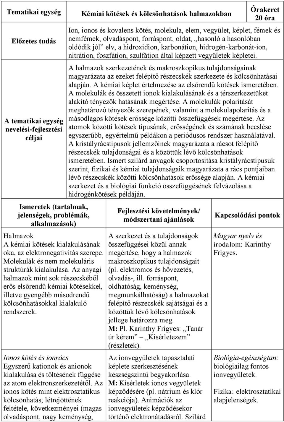 Az anyagi halmazok mint sok részecskéből erős elsőrendű kémiai kötésekkel, illetve gyengébb másodrendű kölcsönhatásokkal kialakuló rendszerek.