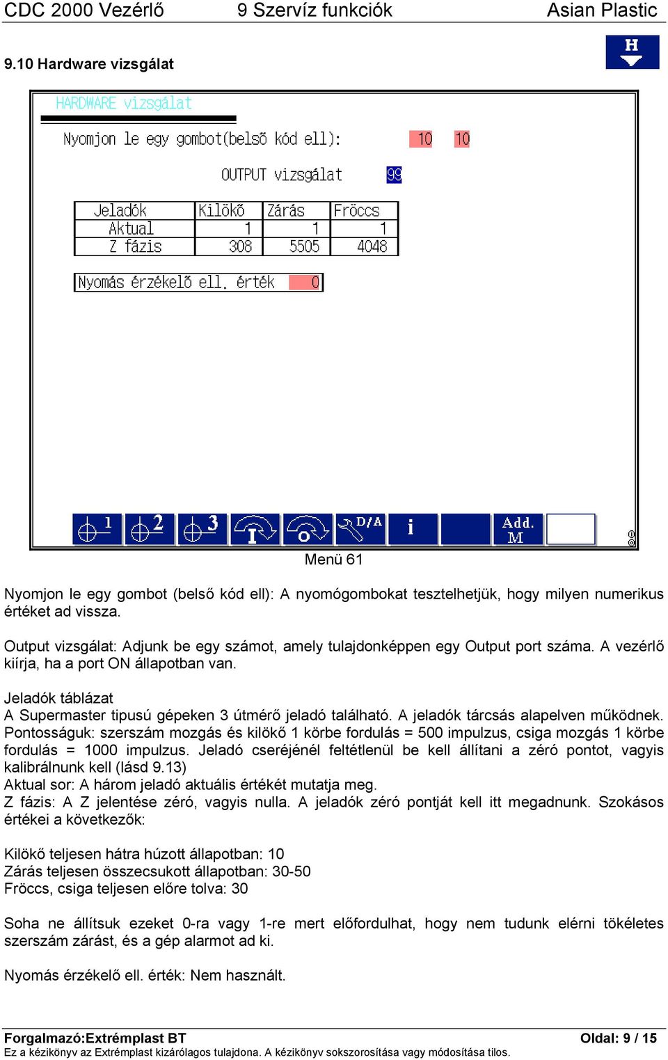 Jeladók táblázat A Supermaster tipusú gépeken 3 útmérő jeladó található. A jeladók tárcsás alapelven működnek.