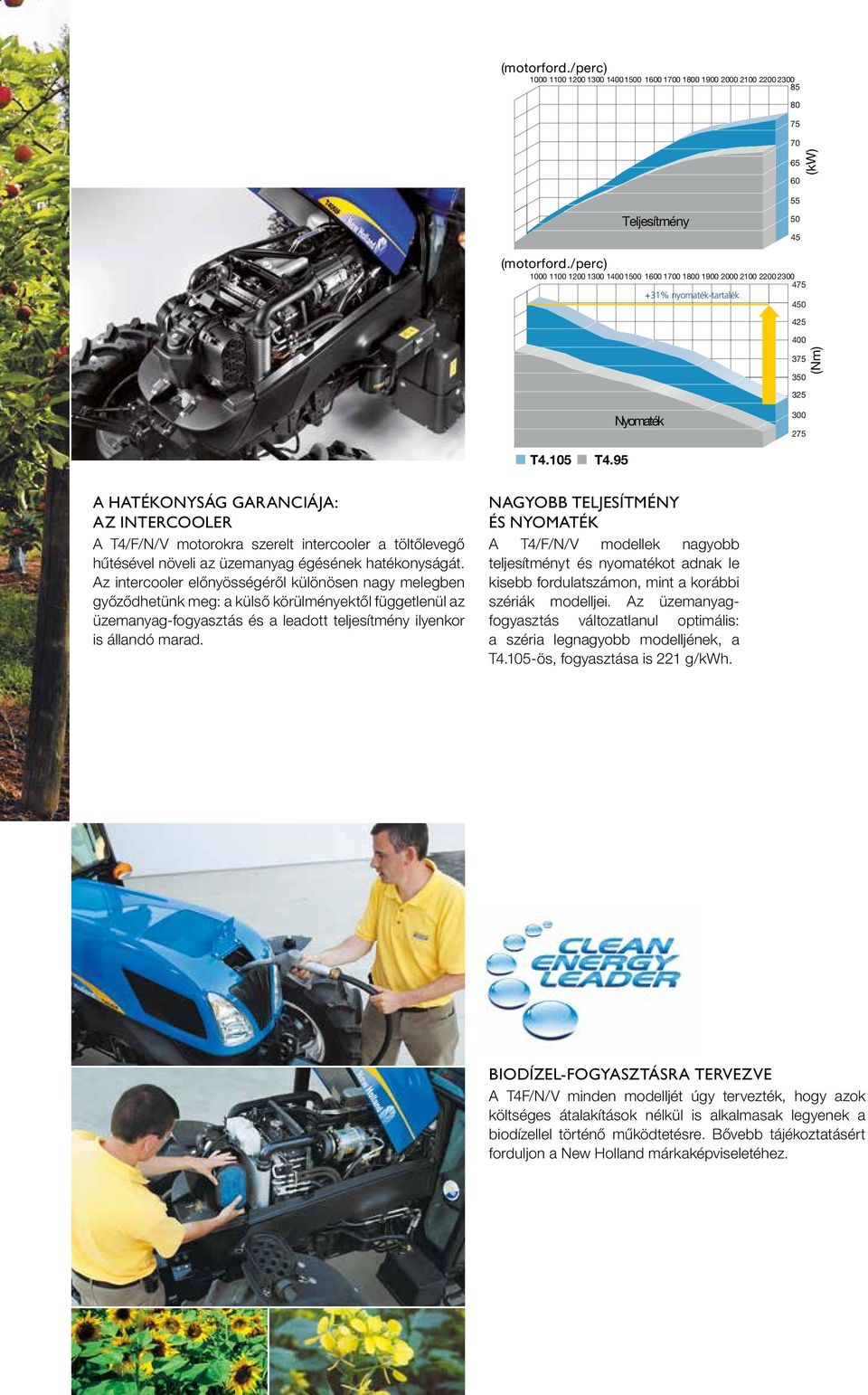 95 A HATÉKONYSÁG GARANCIÁJA: AZ INTERCOOLER A T4/F/N/V motorokra szerelt intercooler a töltőlevegő hűtésével növeli az üzemanyag égésének hatékonyságát.