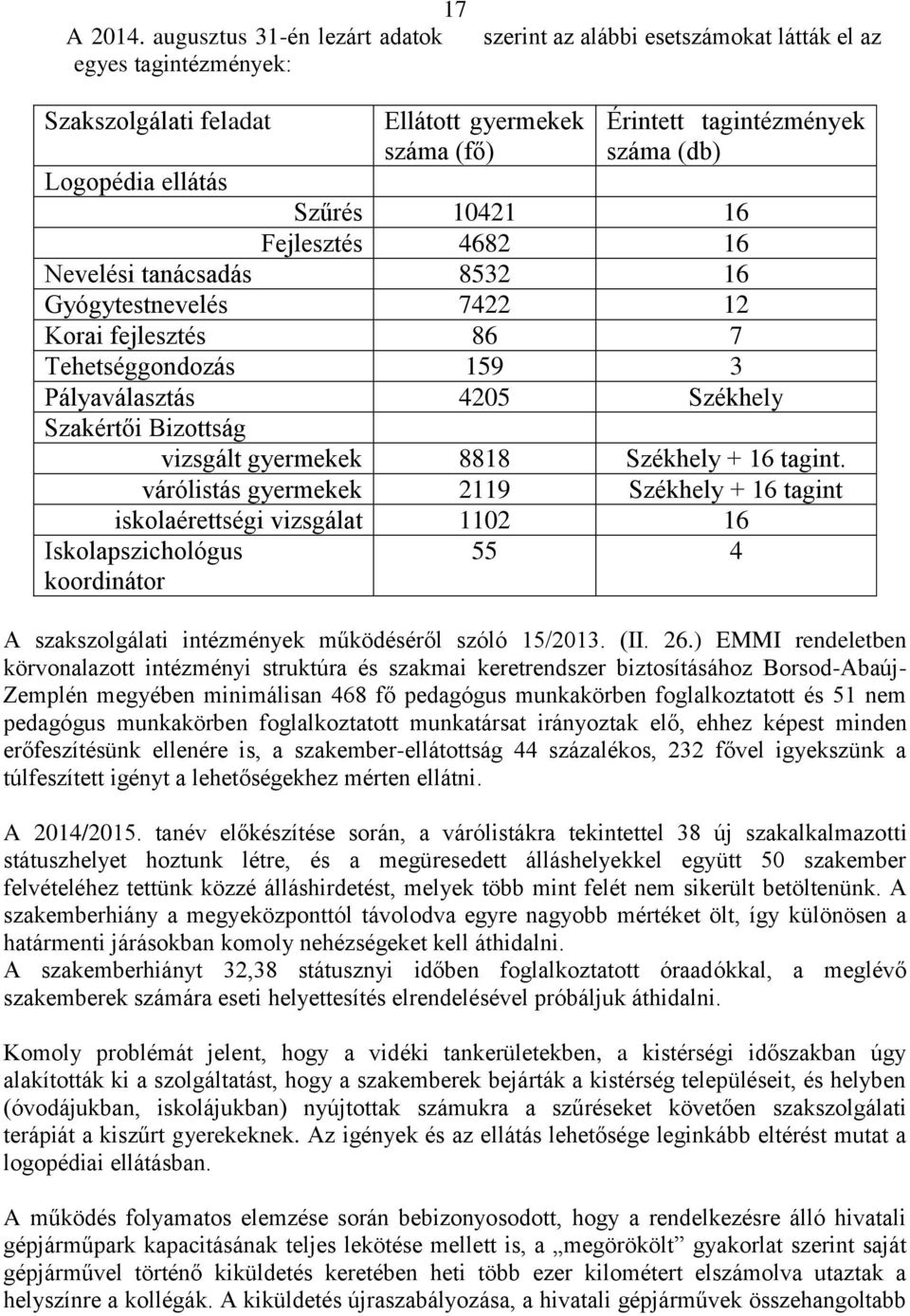 ellátás Szűrés 10421 16 Fejlesztés 4682 16 Nevelési tanácsadás 8532 16 Gyógytestnevelés 7422 12 Korai fejlesztés 86 7 Tehetséggondozás 159 3 Pályaválasztás 4205 Székhely Szakértői Bizottság vizsgált