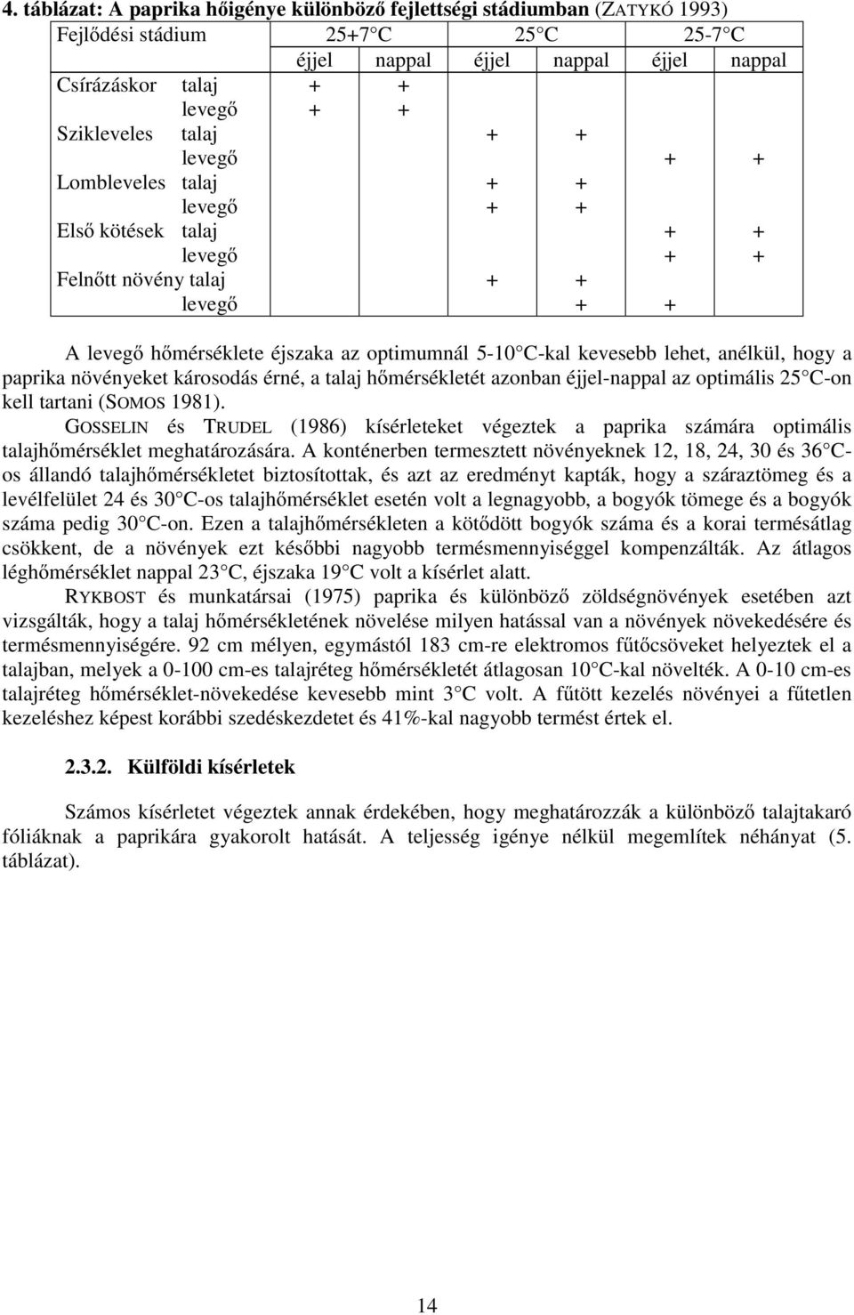 anélkül, hogy a paprika növényeket károsodás érné, a talaj hőmérsékletét azonban éjjel-nappal az optimális 25 C-on kell tartani (SOMOS 1981).