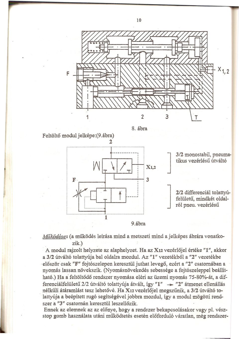 Ha az X2 vezérlojel éréke "", akkor a 3(2 úváló olayúja bal oldalra mozdul. Az "" vezeékbol a "2" vezeékbe.