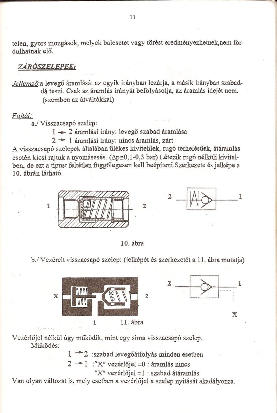 (szemben az úválókkal) Fajái: aj Visszacsapó szelep: 2 áramlási irány: levego szabad áramlása 2 --- áramlási irány: nincs áramlás, zár A visszacsapó szelepek álalában ülékes kivieluek, rugó