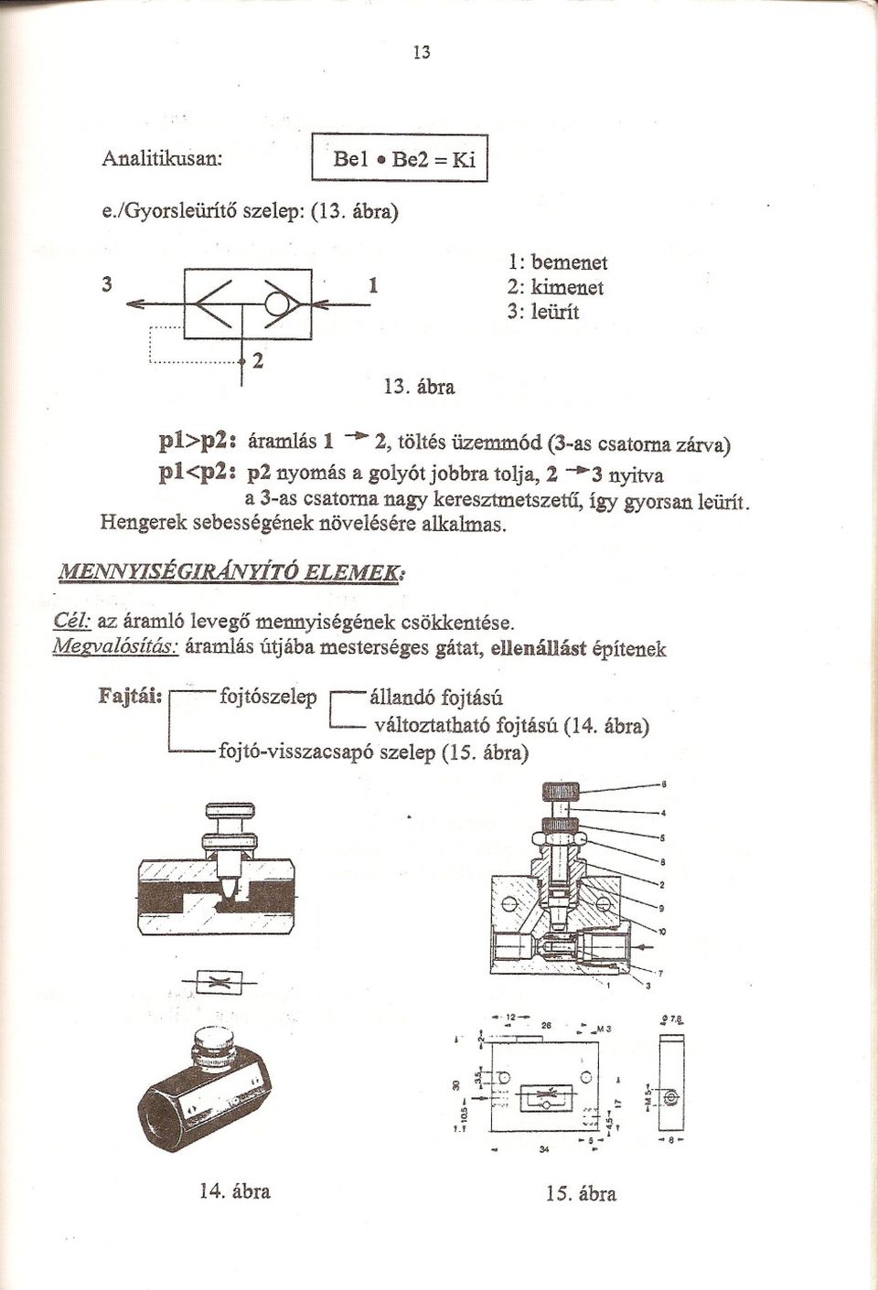 leüri. Hengerek sebességének növelésére alkalmas. MENNYSÉGRÁNYÍÓ ELEME: Cél: az áramló levego mennyiségének csökkenése.