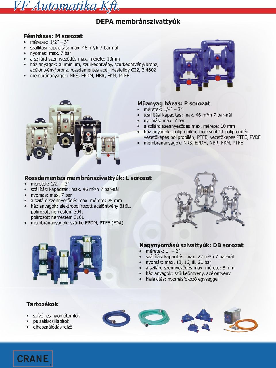 4602 membránanyagok: NRS, EPDM, NBR, FKM, PTFE Műanyag házas: P sorozat méretek: 1/4 3 szállítási kapacitás: max. 46 m 3 /h 7 bar-nál nyomás: max. 7 bar a szilárd szennyeződés max.