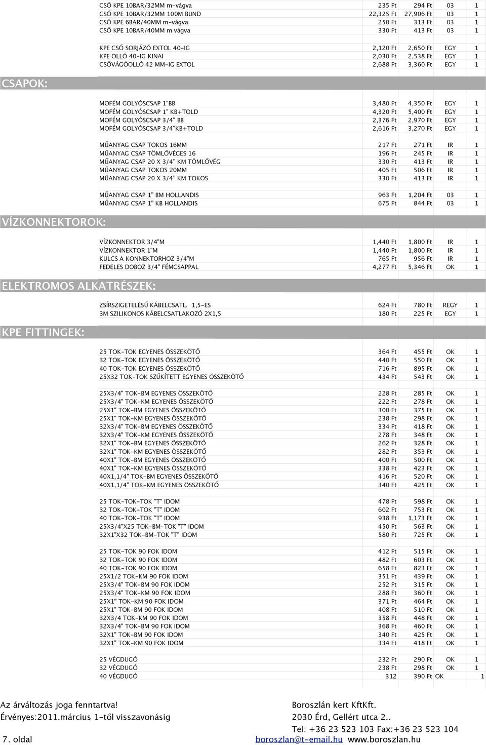 GOLYÓSCSAP 1" KB+TOLD 4,320 Ft 5,400 Ft EGY 1 MOFÉM GOLYÓSCSAP 3/4" BB 2,376 Ft 2,970 Ft EGY 1 MOFÉM GOLYÓSCSAP 3/4"KB+TOLD 2,616 Ft 3,270 Ft EGY 1 MŰANYAG CSAP TOKOS 16MM 217 Ft 271 Ft IR 1 MŰANYAG