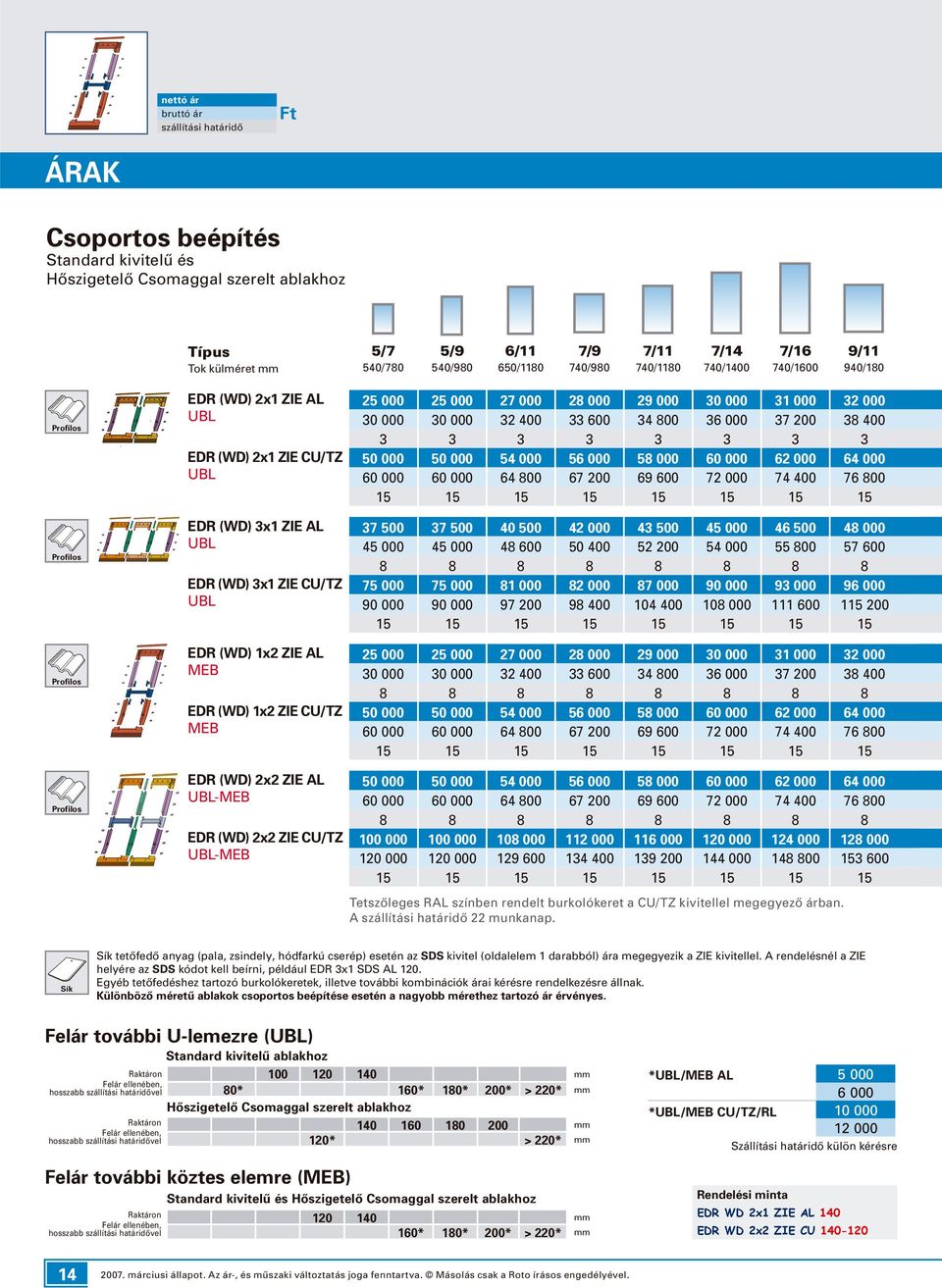 1x2 ZIE CU/TZ MEB 25 000 25 000 27 000 28 000 29 000 0 000 1 000 2 000 0 000 0 000 2 400 600 4 800 6 000 7 200 8 400 50 000 50 000 54 000 56 000 58 000 60 000 62 000 64 000 60 000 60 000 64 800 67