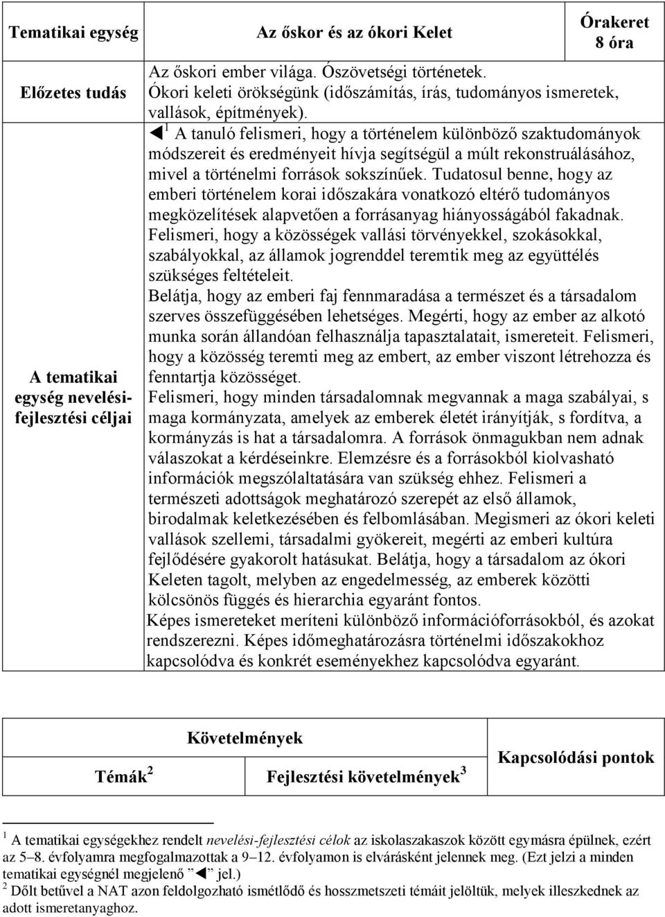 1 A tanuló felismeri, hogy a történelem különböző szaktudományok módszereit és eredményeit hívja segítségül a múlt rekonstruálásához, mivel a történelmi források sokszínűek.