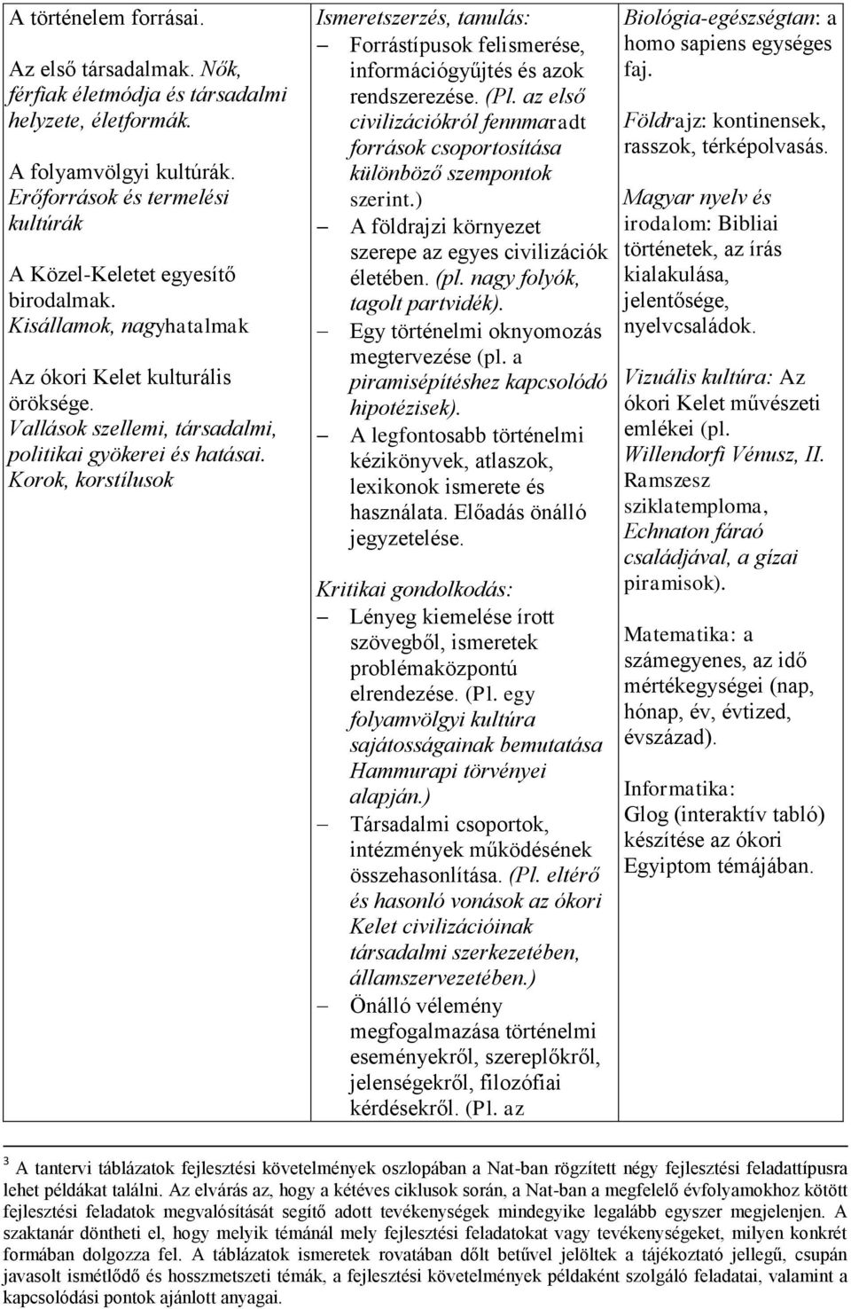 Korok, korstílusok Ismeretszerzés, tanulás: Forrástípusok felismerése, információgyűjtés és azok rendszerezése. (Pl.