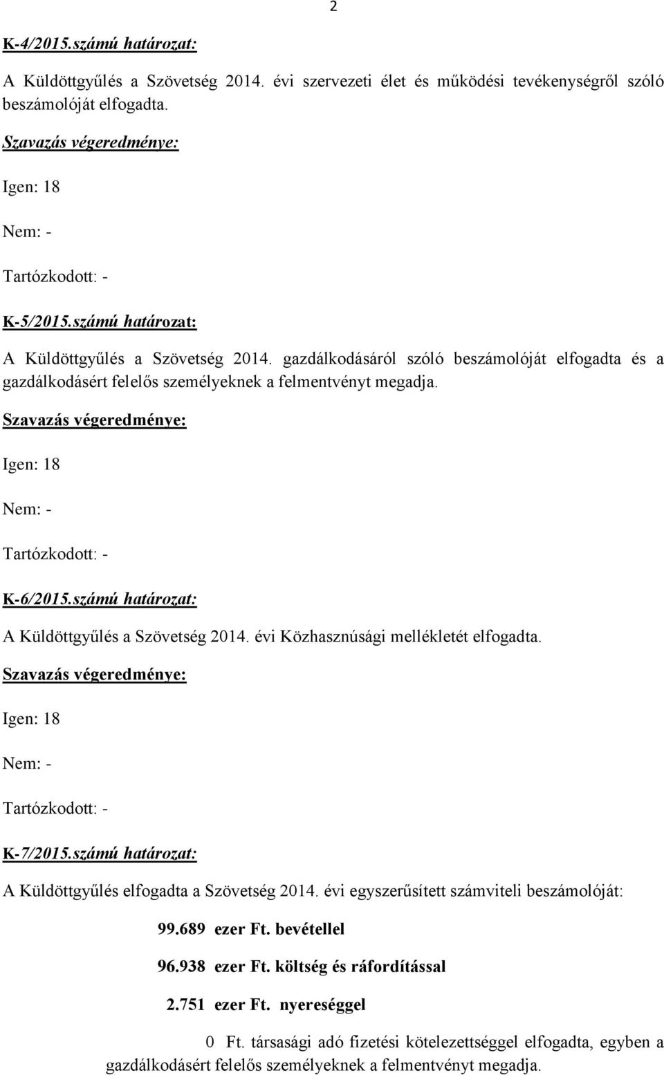 számú határozat: A Küldöttgyűlés a Szövetség 2014. évi Közhasznúsági mellékletét elfogadta. K-7/2015.számú határozat: A Küldöttgyűlés elfogadta a Szövetség 2014.