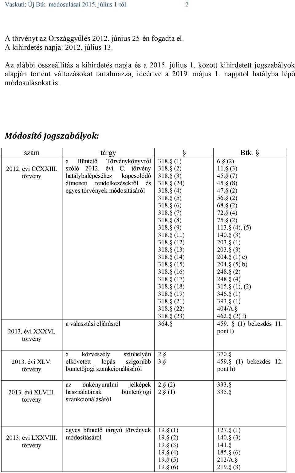 évi CCXXIII. törvény 2013. évi XXXVI. törvény a Büntető Törvénykönyvről szóló 2012. évi C. törvény hatálybalépéséhez kapcsolódó átmeneti rendelkezésekről és egyes törvények módosításáról 318. (1) 318.