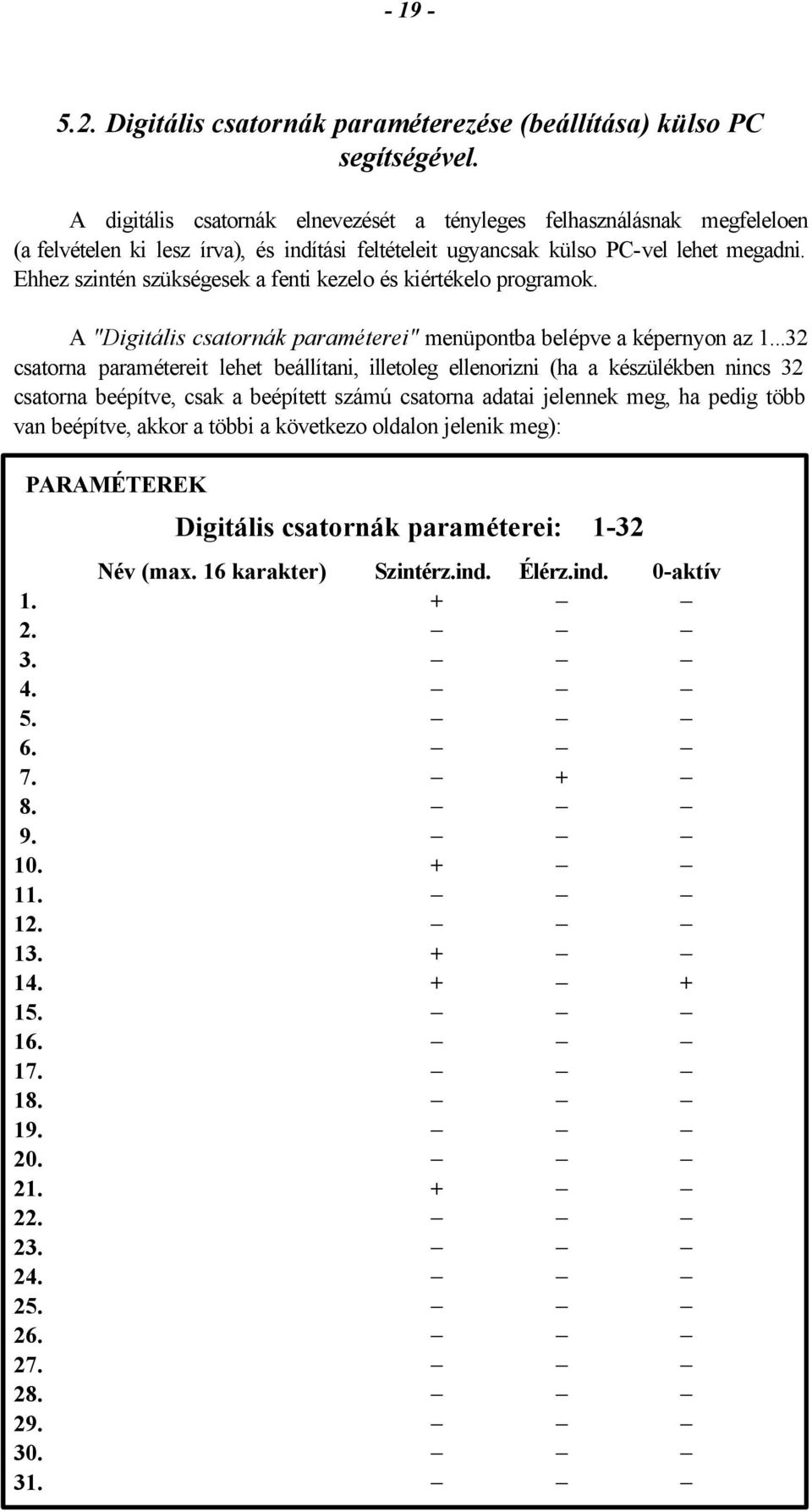 Ehhez szintén szükségesek a fenti kezelo és kiértékelo programok. A "Digitális csatornák paraméterei" menüpontba belépve a képernyon az 1.