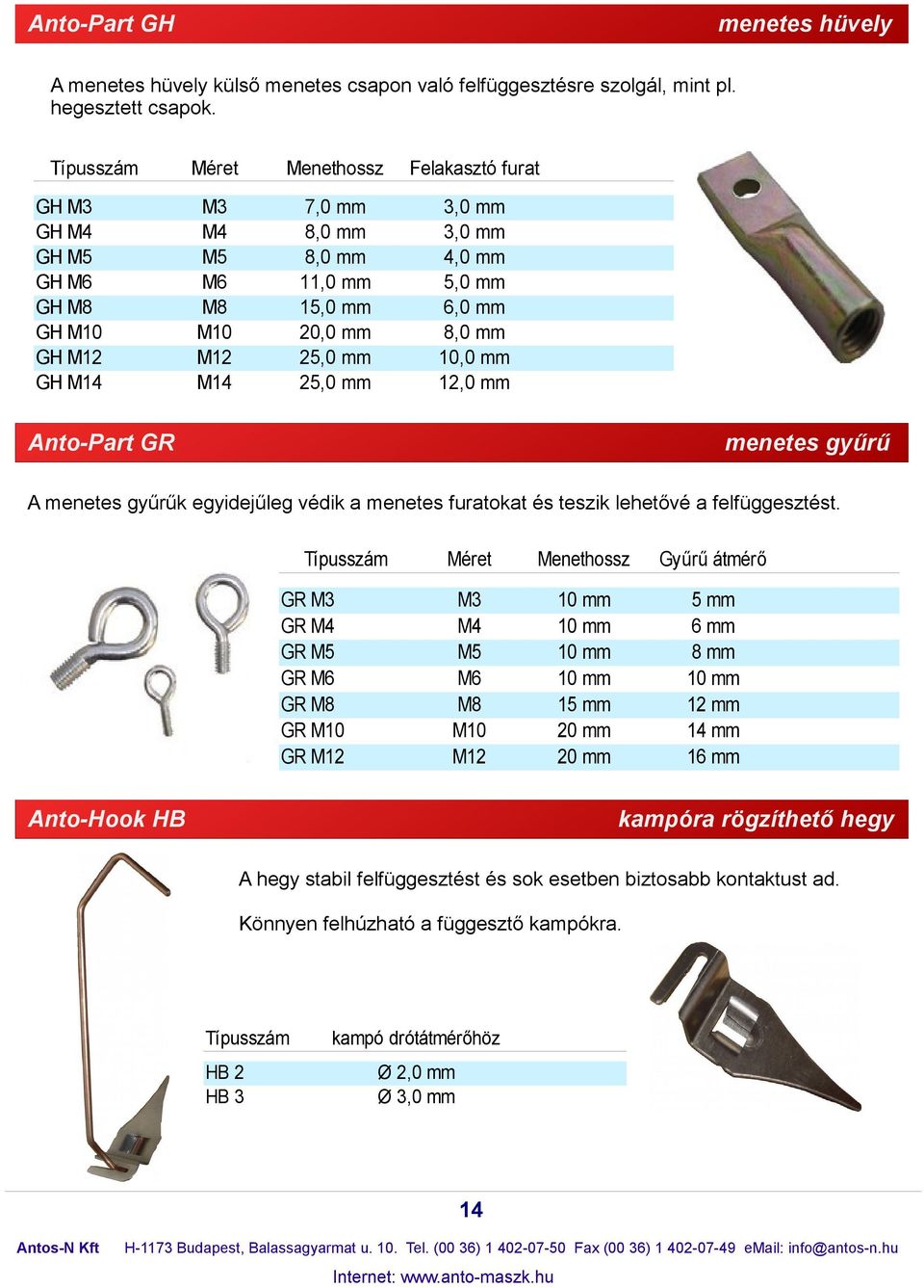 6,0 mm 8,0 mm 10,0 mm 12,0 mm nto-part GR menetes gyűrű menetes gyűrűk egyidejűleg védik a menetes furatokat és teszik lehetővé a felfüggesztést.