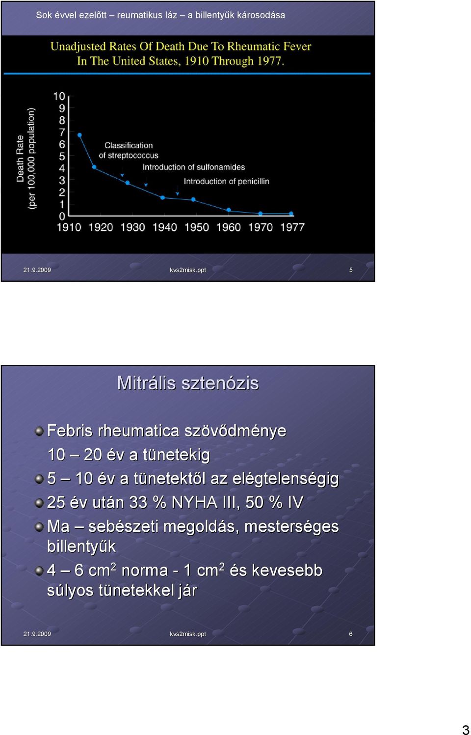 tünetektől az elégtelenségig 25 év után 33 % NYHA III, 50 % IV Ma sebészeti