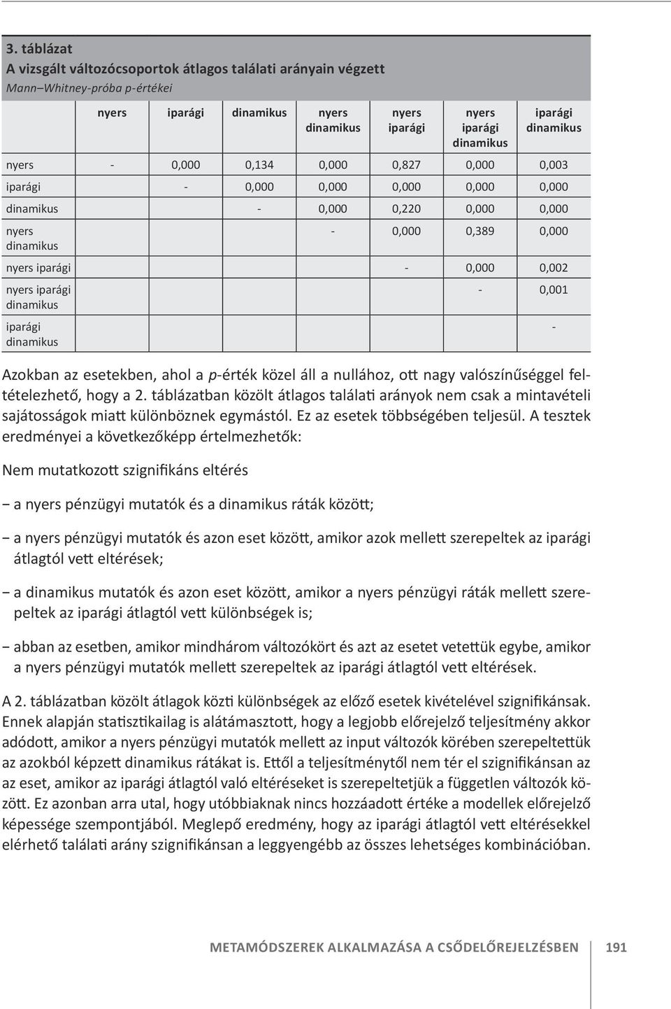 áll a nullához, ott nagy valószínűséggel feltételezhető, hogy a 2. táblázatban közölt átlagos találati arányok nem csak a mintavételi sajátosságok miatt különböznek egymástól.