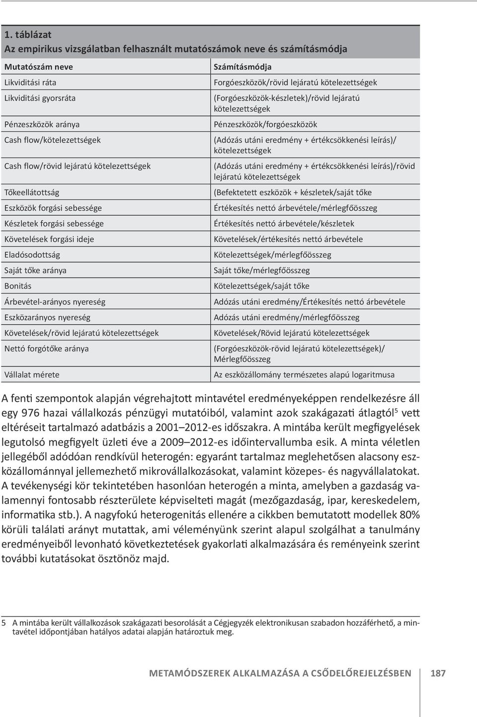 nyereség Eszközarányos nyereség Követelések/rövid lejáratú kötelezettségek Nettó forgótőke aránya Vállalat mérete Számításmódja Forgóeszközök/rövid lejáratú kötelezettségek