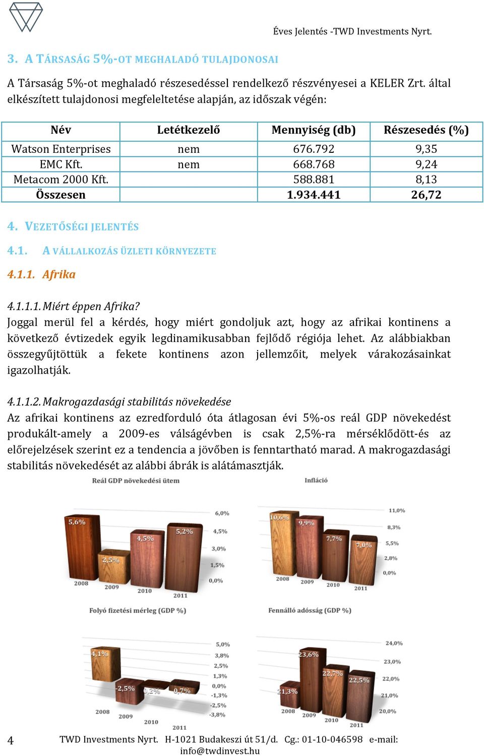 588.881 8,13 Összesen 1.934.441 26,72 4. VEZETŐSÉGI JELENTÉS 4.1. A VÁLLALKOZÁS ÜZLETI KÖRNYEZETE 4.1.1. Afrika 4.1.1.1. Miért éppen Afrika?